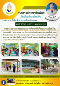 โรงเรียนบ้านสร้างแป้น ประชุมคณะกรรมการสถานศึกษาขั้นพื้นฐาน